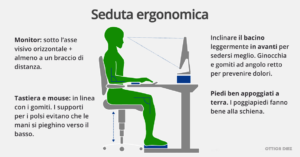 seduta ergonomica